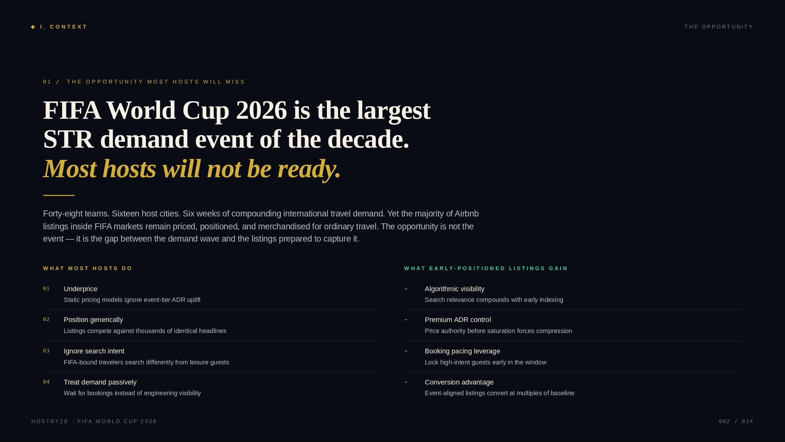 FIFA World Cup 2026 Case Studies_page-0002